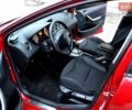 Червоний Пежо 308, об'ємом двигуна 1.6 л та пробігом 190 тис. км за 5999 $, фото 1 на Automoto.ua