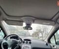 Красный Пежо 308, объемом двигателя 1.6 л и пробегом 85 тыс. км за 7999 $, фото 17 на Automoto.ua