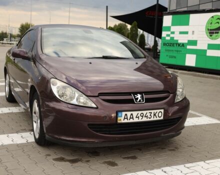 Червоний Пежо 308, об'ємом двигуна 2 л та пробігом 148 тис. км за 3500 $, фото 17 на Automoto.ua