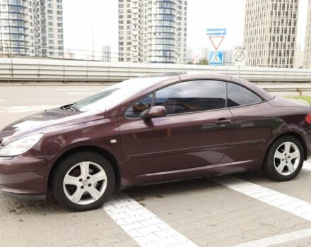 Червоний Пежо 308, об'ємом двигуна 2 л та пробігом 148 тис. км за 3500 $, фото 15 на Automoto.ua