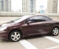 Червоний Пежо 308, об'ємом двигуна 2 л та пробігом 148 тис. км за 3500 $, фото 15 на Automoto.ua