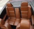 Червоний Пежо 308, об'ємом двигуна 2 л та пробігом 148 тис. км за 3500 $, фото 11 на Automoto.ua