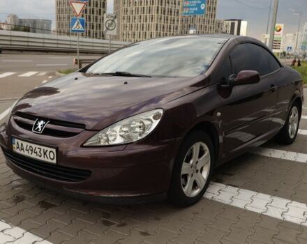 Червоний Пежо 308, об'ємом двигуна 2 л та пробігом 148 тис. км за 3500 $, фото 18 на Automoto.ua
