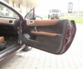 Червоний Пежо 308, об'ємом двигуна 2 л та пробігом 148 тис. км за 3500 $, фото 13 на Automoto.ua