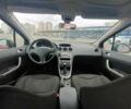 Красный Пежо 308, объемом двигателя 1.6 л и пробегом 380 тыс. км за 4800 $, фото 15 на Automoto.ua