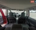 Красный Пежо 308, объемом двигателя 1.6 л и пробегом 280 тыс. км за 4800 $, фото 18 на Automoto.ua