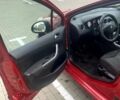 Красный Пежо 308, объемом двигателя 1.4 л и пробегом 279 тыс. км за 3700 $, фото 13 на Automoto.ua
