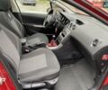 Красный Пежо 308, объемом двигателя 1.6 л и пробегом 170 тыс. км за 4888 $, фото 21 на Automoto.ua