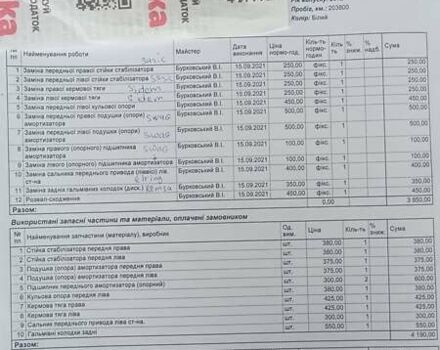 Пежо 308, об'ємом двигуна 1.6 л та пробігом 236 тис. км за 5499 $, фото 6 на Automoto.ua