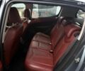 Сірий Пежо 308, об'ємом двигуна 1.6 л та пробігом 270 тис. км за 6190 $, фото 44 на Automoto.ua