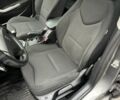 Серый Пежо 308, объемом двигателя 1.6 л и пробегом 140 тыс. км за 5900 $, фото 13 на Automoto.ua