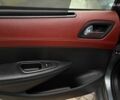 Сірий Пежо 308, об'ємом двигуна 1.6 л та пробігом 270 тис. км за 6190 $, фото 43 на Automoto.ua