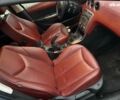 Сірий Пежо 308, об'ємом двигуна 1.6 л та пробігом 270 тис. км за 6190 $, фото 32 на Automoto.ua