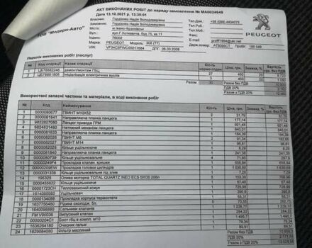Сірий Пежо 308, об'ємом двигуна 1.6 л та пробігом 195 тис. км за 4800 $, фото 23 на Automoto.ua