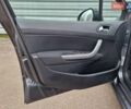 Сірий Пежо 308, об'ємом двигуна 1.56 л та пробігом 197 тис. км за 5600 $, фото 14 на Automoto.ua