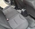 Серый Пежо 308, объемом двигателя 1.6 л и пробегом 205 тыс. км за 4800 $, фото 4 на Automoto.ua