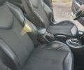 Серый Пежо 308, объемом двигателя 1.6 л и пробегом 142 тыс. км за 4500 $, фото 20 на Automoto.ua