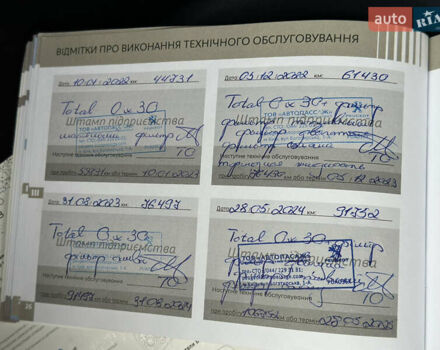 Серый Пежо 308, объемом двигателя 1.5 л и пробегом 111 тыс. км за 15699 $, фото 82 на Automoto.ua