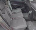 Сірий Пежо 308, об'ємом двигуна 1.6 л та пробігом 259 тис. км за 5700 $, фото 5 на Automoto.ua