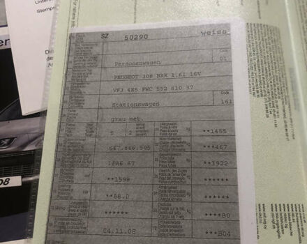 Серый Пежо 308, объемом двигателя 1.6 л и пробегом 237 тыс. км за 6000 $, фото 27 на Automoto.ua