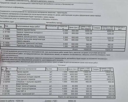 Сірий Пежо 308, об'ємом двигуна 1.6 л та пробігом 200 тис. км за 3000 $, фото 13 на Automoto.ua
