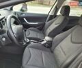 Сірий Пежо 308, об'ємом двигуна 1.6 л та пробігом 281 тис. км за 4350 $, фото 20 на Automoto.ua