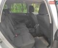 Сірий Пежо 308, об'ємом двигуна 1.56 л та пробігом 229 тис. км за 6500 $, фото 15 на Automoto.ua
