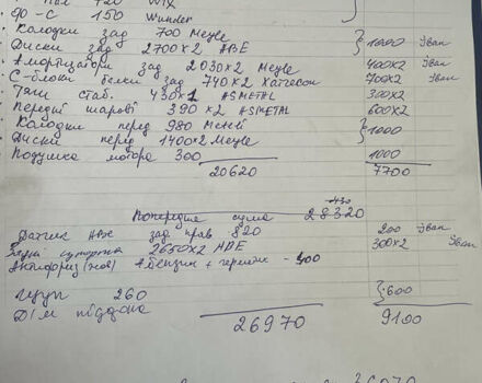 Серый Пежо 308, объемом двигателя 1.56 л и пробегом 234 тыс. км за 6200 $, фото 24 на Automoto.ua