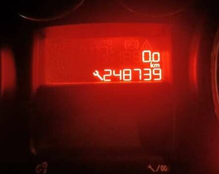 Сірий Пежо 308, об'ємом двигуна 1.56 л та пробігом 248 тис. км за 6050 $, фото 15 на Automoto.ua