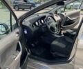 Серый Пежо 308, объемом двигателя 1.6 л и пробегом 260 тыс. км за 6000 $, фото 5 на Automoto.ua