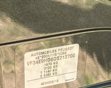 Серый Пежо 308, объемом двигателя 1.56 л и пробегом 260 тыс. км за 6500 $, фото 19 на Automoto.ua