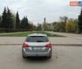 Серый Пежо 308, объемом двигателя 1.56 л и пробегом 250 тыс. км за 10100 $, фото 13 на Automoto.ua