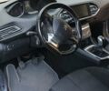 Серый Пежо 308, объемом двигателя 1.56 л и пробегом 245 тыс. км за 7500 $, фото 8 на Automoto.ua