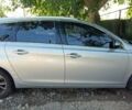 Сірий Пежо 308, об'ємом двигуна 2 л та пробігом 255 тис. км за 12000 $, фото 10 на Automoto.ua
