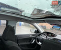 Сірий Пежо 308, об'ємом двигуна 1.56 л та пробігом 200 тис. км за 8700 $, фото 19 на Automoto.ua