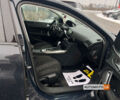 Серый Пежо 308, объемом двигателя 2 л и пробегом 351 тыс. км за 10250 $, фото 22 на Automoto.ua