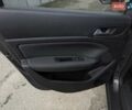 Сірий Пежо 308, об'ємом двигуна 1.5 л та пробігом 148 тис. км за 13600 $, фото 14 на Automoto.ua