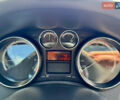 Синий Пежо 308, объемом двигателя 1.6 л и пробегом 234 тыс. км за 5498 $, фото 16 на Automoto.ua