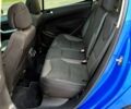 Синій Пежо 308, об'ємом двигуна 1.6 л та пробігом 250 тис. км за 4500 $, фото 4 на Automoto.ua