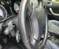 Синий Пежо 308, объемом двигателя 1.6 л и пробегом 225 тыс. км за 4650 $, фото 73 на Automoto.ua