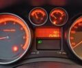 Синий Пежо 308, объемом двигателя 1.6 л и пробегом 252 тыс. км за 5000 $, фото 5 на Automoto.ua