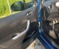 Синий Пежо 308, объемом двигателя 1.6 л и пробегом 206 тыс. км за 4600 $, фото 11 на Automoto.ua