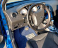 Синий Пежо 308, объемом двигателя 1.6 л и пробегом 220 тыс. км за 5300 $, фото 6 на Automoto.ua