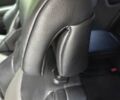 Синий Пежо 308, объемом двигателя 1.6 л и пробегом 225 тыс. км за 4999 $, фото 93 на Automoto.ua