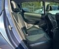 Синий Пежо 308, объемом двигателя 1.6 л и пробегом 200 тыс. км за 5200 $, фото 10 на Automoto.ua