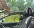 Синий Пежо 308, объемом двигателя 1.6 л и пробегом 225 тыс. км за 4999 $, фото 70 на Automoto.ua