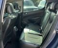 Синий Пежо 308, объемом двигателя 1.6 л и пробегом 200 тыс. км за 5200 $, фото 11 на Automoto.ua