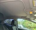 Синий Пежо 308, объемом двигателя 1.6 л и пробегом 225 тыс. км за 4999 $, фото 68 на Automoto.ua