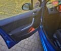 Синий Пежо 308, объемом двигателя 1.6 л и пробегом 220 тыс. км за 5500 $, фото 4 на Automoto.ua
