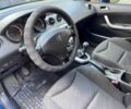 Синій Пежо 308, об'ємом двигуна 1.6 л та пробігом 154 тис. км за 4999 $, фото 10 на Automoto.ua